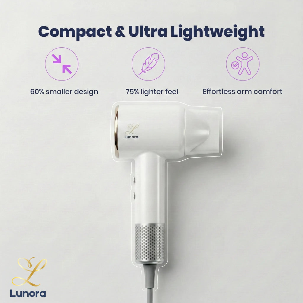 Lunora Ionic Digital Hair Dryer — Salon Results at Home, Every Morning