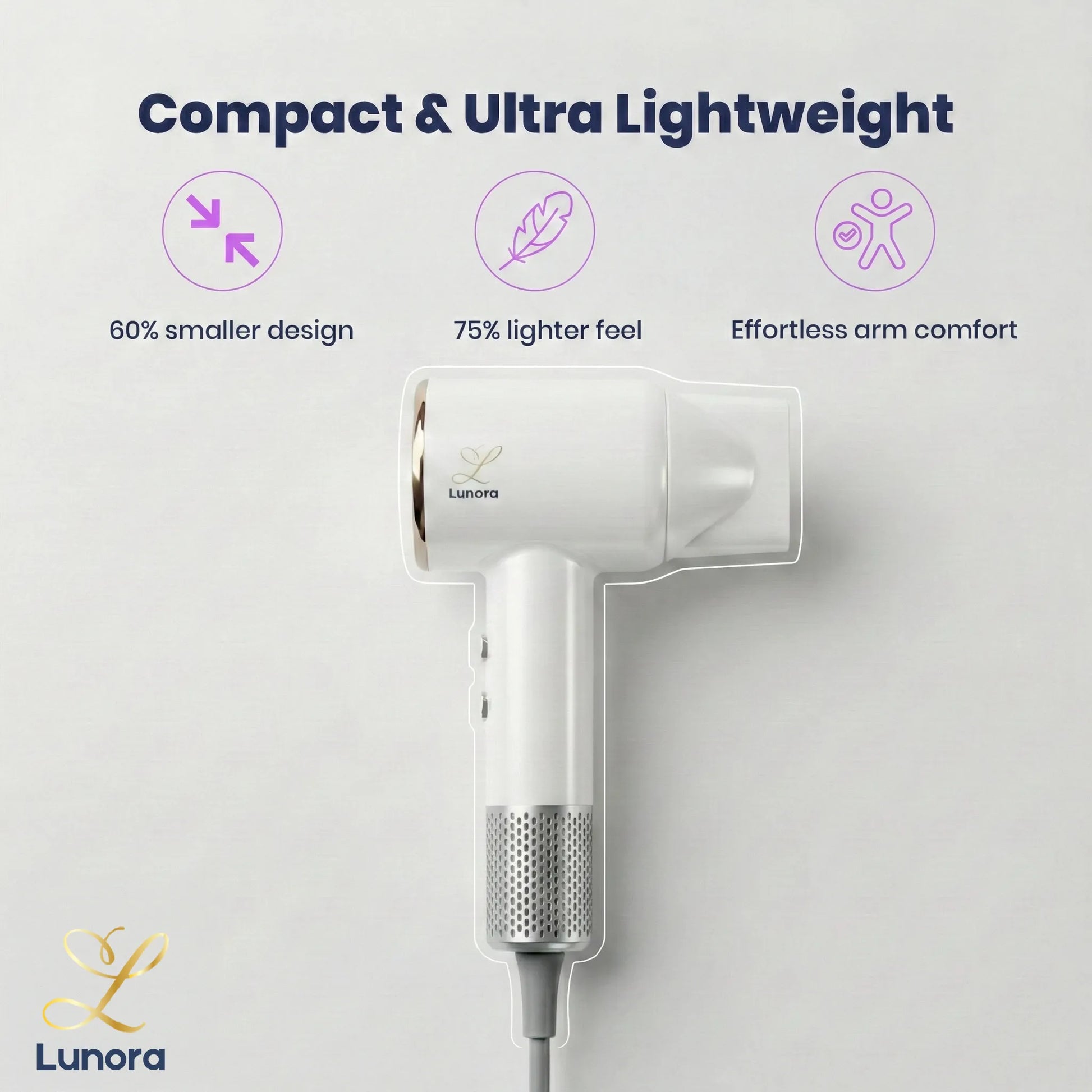 Lunora Ionic Digital Hair Dryer — Salon Results at Home, Every Morning