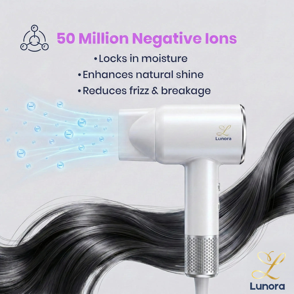 Lunora Ionic Digital Hair Dryer — Salon Results at Home, Every Morning
