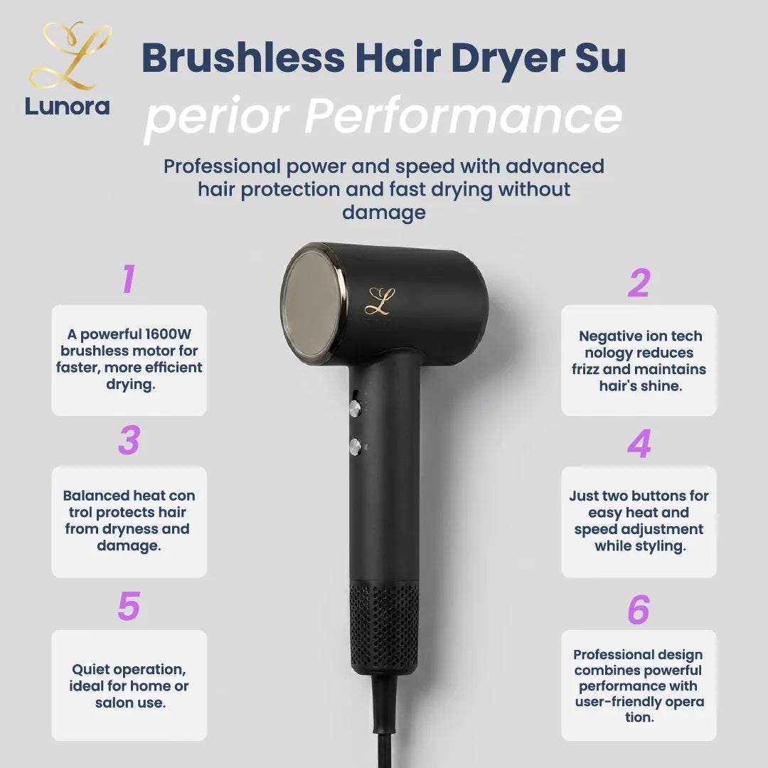 Lunora Ionic Digital Hair Dryer — Salon Results at Home, Every Morning