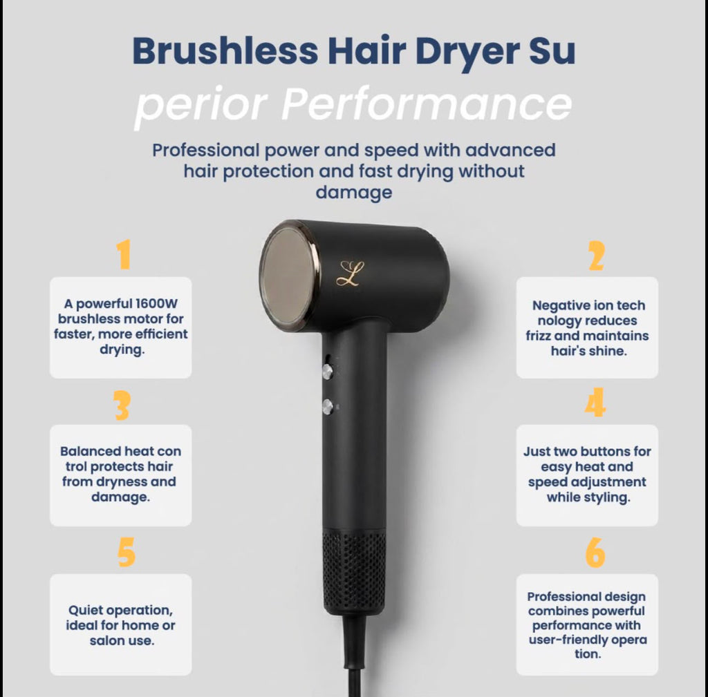 Lunora Ionic Digital Hair Dryer — Salon Results at Home, Every Morning